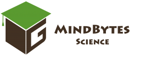 GamED Academy Mindnytes Science