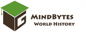 GamED Academy Mindnytes World history